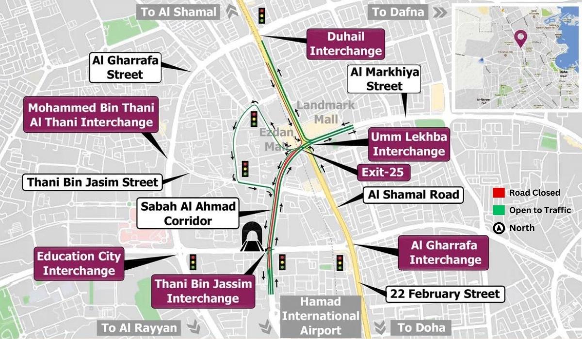 Ashghal declares a temporary road shutdown along Sabah Al Ahmad Corridor